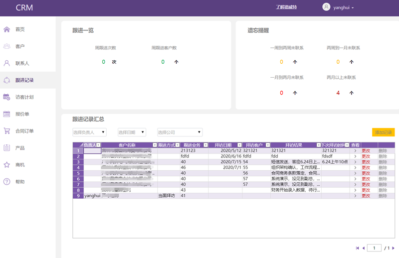 客户跟进页面